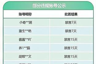 ?渐入佳境！太阳三巨头合体11胜7负 命中率54.7%&净胜12.5分